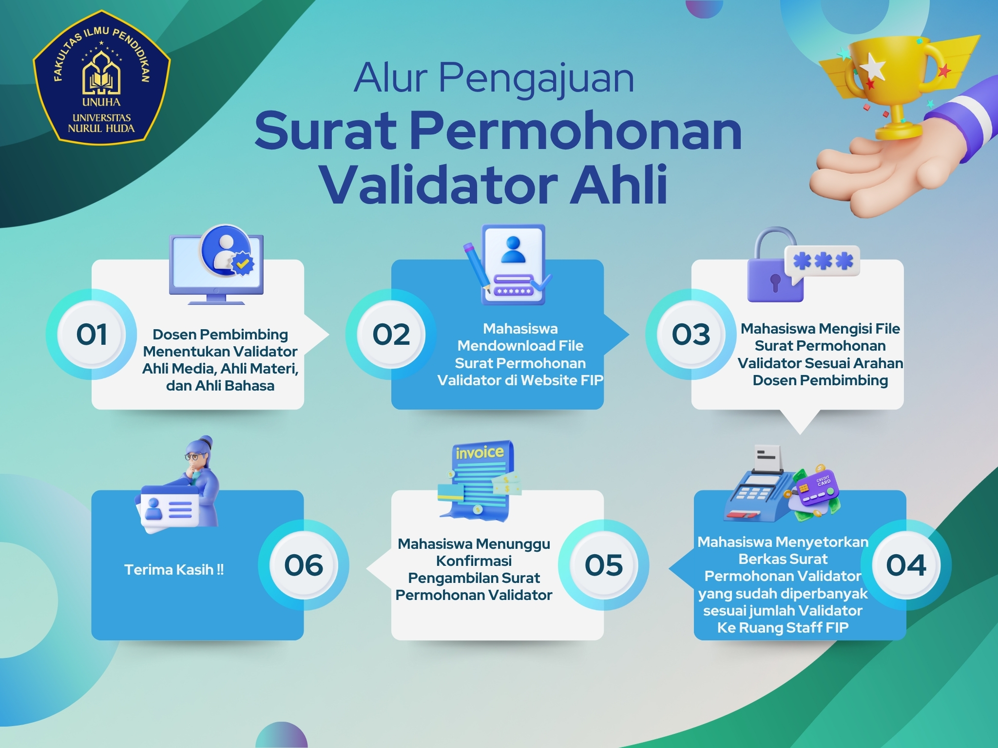 FILE SURAT PERMOHONAN VALIDATOR PRODI FIP 2025